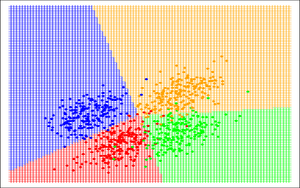 Linear Discriminant Analysis